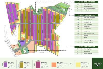 Project Image of 1200.0 - 2897.21 Sq.ft Residential Plot Plot for buy in Godrej Aravya Estate
