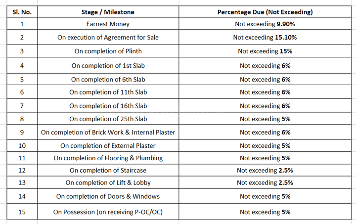 Gallery Cover Pic of Seasons Aura