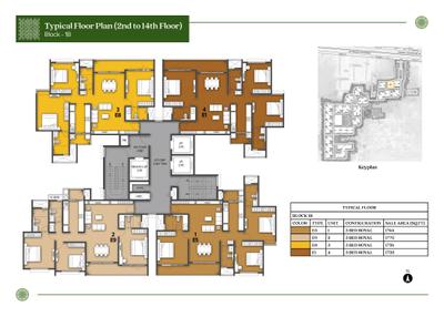 Project Image of 656.0 - 1744.0 Sq.ft 2 BHK Apartment for buy in Prestige Pallavaram Gardens