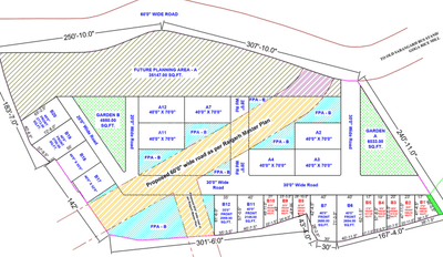 Project Image of 960.03 - 2800.02 Sq.ft Residential Plot Plot for buy in Guru Adeetya Pariveshh