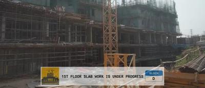 Project Image of 1215.0 - 2875.0 Sq.ft 2 BHK Apartment for buy in Aparna Sarovar Zicon