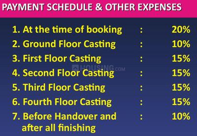Project Image of 1060.0 - 1430.0 Sq.ft 2 BHK Apartment for buy in Aryan Achyut Enclave