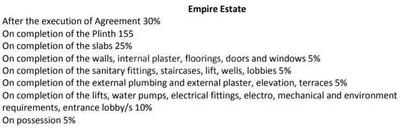 Project Image of 1150.0 - 1900.0 Sq.ft 2 BHK Apartment for buy in Empire Residency
