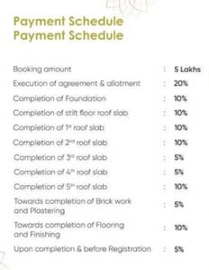 Project Image of 1157.0 - 1818.0 Sq.ft 2 BHK Apartment for buy in Laxmi Imperial