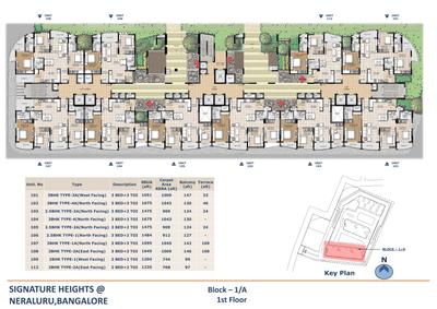 Project Image of 1128.0 - 1802.0 Sq.ft 1.5 BHK Apartment for buy in Signature Heights