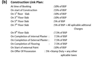Bajwa Sunny View Complex Sunny Enclave Construction Linked Payment (CLP) 1