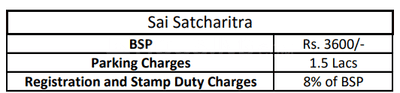 Project Image of 545.0 - 600.0 Sq.ft 1 BHK Apartment for buy in Sai Satcharita