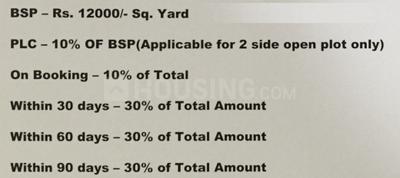 Project Image of 473.0 - 1800.0 Sq.ft Residential Plot Plot for buy in RSA Paradise Dream City