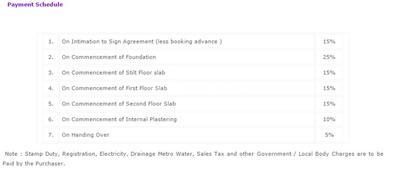 Sri Sapthagiri Sindhu Apartment Payment Plan and Price list 1