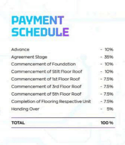 Project Image of 1508.0 - 2518.0 Sq.ft 3 BHK Apartment for buy in Casagrand Jarvis