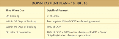 Project Image of 1340.0 - 2671.0 Sq.ft 3 BHK Apartment for buy in Central Park The Orchard