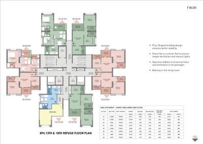 Project Image of 285.0 - 908.0 Sq.ft 1 RK Apartment for buy in Puraniks Abitante Fiore Phase 2B