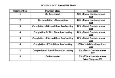 Project Image of 584.0 - 1200.0 Sq.ft 1 BHK Apartment for buy in Athena Palace