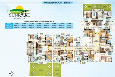 Project Image of 1075.0 - 1790.0 Sq.ft 2 BHK Apartment for buy in Sunrise Rupaspur City