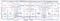 Harison Valley View Harison Valley View Cluster Plan for 2nd Floor 1