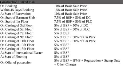 Project Image of 659.0 - 900.0 Sq.ft 1 BHK Apartment for buy in Imperia Elvedor