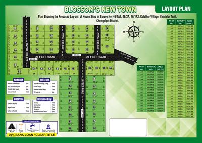 Project Image of 854.0 - 1727.0 Sq.ft Residential Plot Plot for buy in Blossom New Town