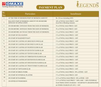 Project Image of 2255.0 - 2466.0 Sq.ft 4 BHK Apartment for buy in Omaxe Grand Phase 6