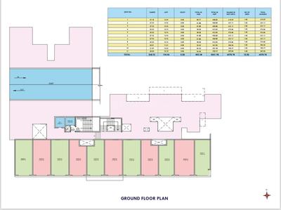 Project Image of 497.3 - 937.33 Sq.ft 1 BHK Apartment for buy in Arnav Dopioo