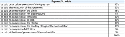 Project Image of 769.0 - 781.0 Sq.ft 2 BHK Apartment for buy in APK Sky Garden