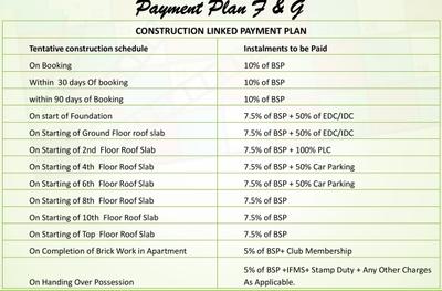 Project Image of 1245.0 - 2600.0 Sq.ft 2 BHK Apartment for buy in Sidhartha Estella