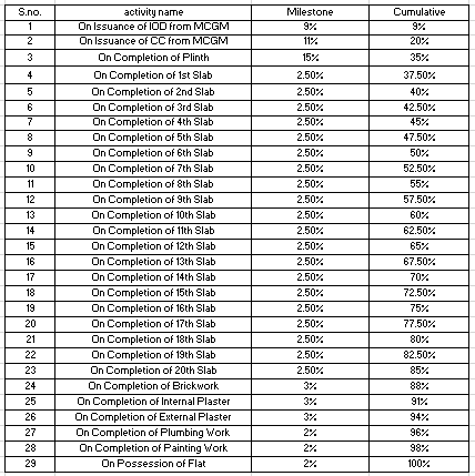 Gallery Cover Pic of Metro Marvels