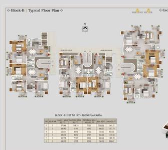 Project Image of 719.68 - 1541.27 Sq.ft 1 BHK Apartment for buy in Fortune Victor