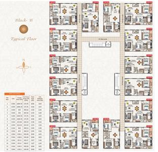 Project Image of 1420 Sq.ft 3 BHK Apartment / Flat for sale in Gundlapochampalli for Rs. 8000000