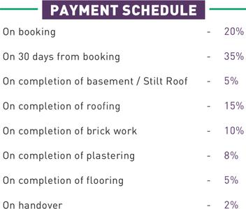 Project Image of 908.0 - 945.0 Sq.ft 2 BHK Apartment for buy in VNR Milford