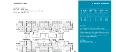 Project Image of 746.69 - 947.55 Sq.ft 2 BHK Apartment for buy in Godrej Serene