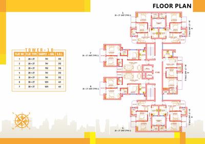 Project Image of 731.0 - 1482.0 Sq.ft 2 BHK Apartment for buy in DR Ram Prasad Estate