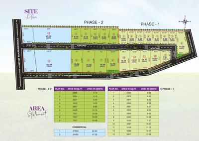 Project Image of 3857.0 - 7007.0 Sq.ft Residential Plot Plot for buy in G Square Manchester Phase II