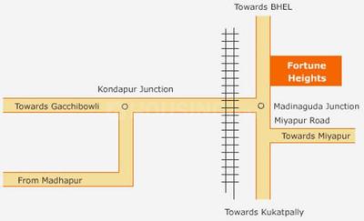 Project Image of 1140.0 - 1645.0 Sq.ft 2 BHK Apartment for buy in Sri Fortune Heights