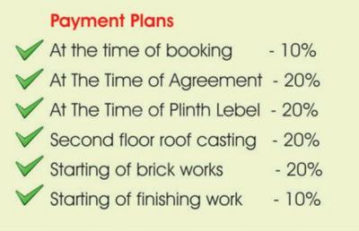 Project Image of 1297.0 - 1361.0 Sq.ft 3 BHK Apartment for buy in Arnav Ram Krishna Palace
