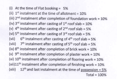 Project Image of 986.4 - 1172.3 Sq.ft 3 BHK Apartment for buy in Unique Bimla Enclave