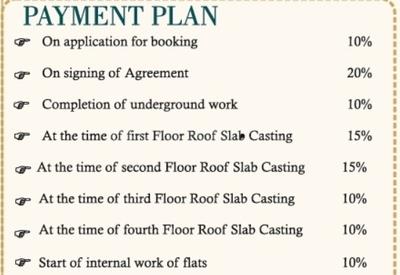 Project Image of 538.0 - 796.0 Sq.ft 2 BHK Apartment for buy in Chitra Dwarika Apartment