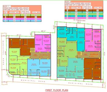 Project Image of 530.0 - 875.0 Sq.ft 2 BHK Apartment for buy in Rangdhanu Chayasakti