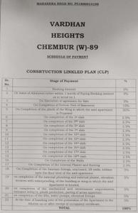 Project Image of 0.0 - 320.0 Sq.ft 1 BHK Apartment for buy in Vardhan Heights