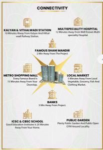 Project Image of 464.0 - 705.0 Sq.ft 1 BHK Apartment for buy in Karan Wing C
