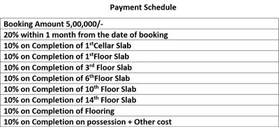 Project Image of 1065.41 - 2250.0 Sq.ft 2 BHK Apartment for buy in Vasavi Lakecity East