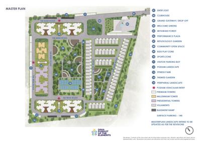 Project Image of 2950.0 - 3400.0 Sq.ft 4 BHK Villa for buy in Disha Pursuit Of The Elements Phase 1 Villa