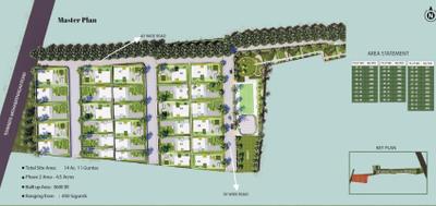 Project Image of 3122.5 - 9296.79 Sq.ft Residential Plot Plot for buy in Northstar Sanctuary