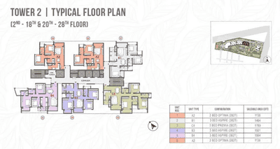 Project Image of 1081.0 - 1789.0 Sq.ft 2 BHK Apartment for buy in Prestige Garden Breeze The Prestige City