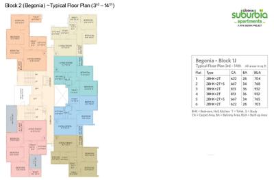Project Image of 650.0 - 912.0 Sq.ft 2 BHK Apartment for buy in Siddha Suburbia