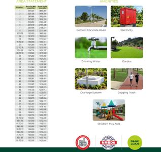 Project Image of 1130.22 - 3846.27 Sq.ft Residential Plot Plot for buy in Shree Laxmi Vision City