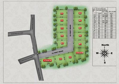 Project Image of 865.0 - 1471.0 Sq.ft 2 BHK Villa for buy in Skyland Rainbow Villas