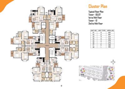 Project Image of 714 Sq.ft 2 BHK Apartment / Flat for sale in Uttarahalli -Manavarthekaval for Rs. 11000000