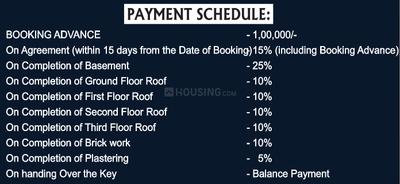 Project Image of 906.0 - 910.0 Sq.ft 2 BHK Apartment for buy in Sunlight Sri Ragava
