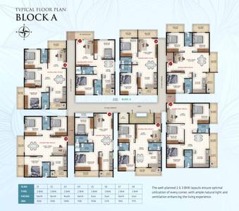 Project Image of 1065.0 - 1595.0 Sq.ft 2 BHK Apartment for buy in Sree Nidhi Brindhavan