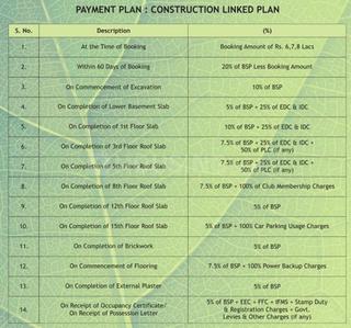Project Image of 1250.0 - 3756.0 Sq.ft 2 BHK Apartment for buy in ABW Verona Hills
